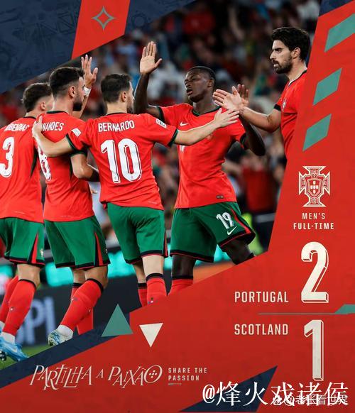 欧国联-B费建功 葡萄牙2-1逆转绝杀苏格兰