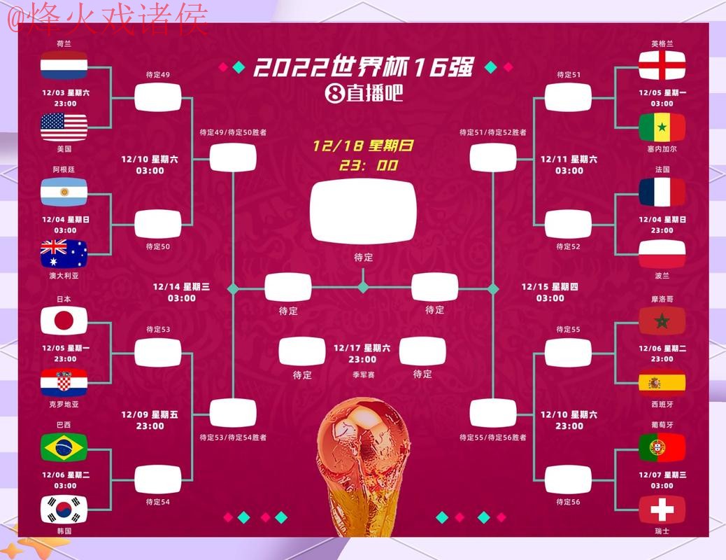 下载2026世界杯预测APP,掌握热门赛事分析! 下载2026世界杯预测APP,掌握热门赛事分析!