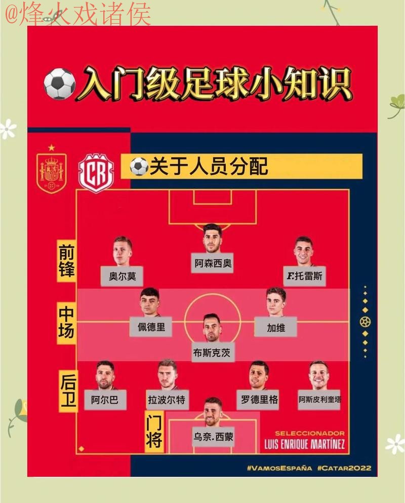 全面解析世界杯预测技巧 全面解析世界杯预测技巧