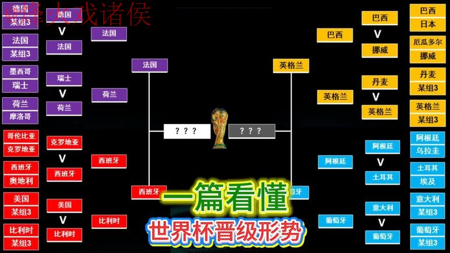 全面解析世界杯预测技巧 全面解析世界杯预测技巧