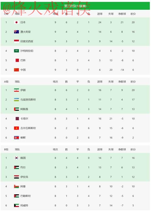2026世界杯热门投注平台推荐