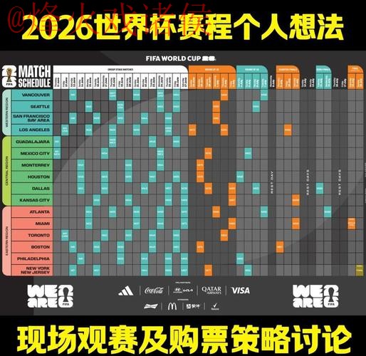 2026世界杯滚球最新最佳分析与预测