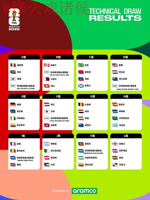 2026世界杯滚球最新最佳分析与预测