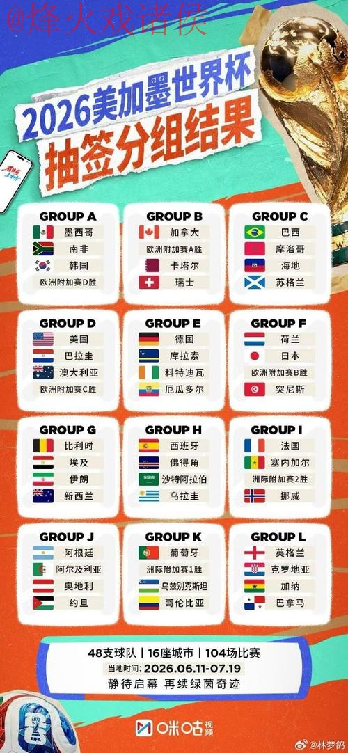 世界杯外围平台官方推荐 世界杯外围平台官方推荐