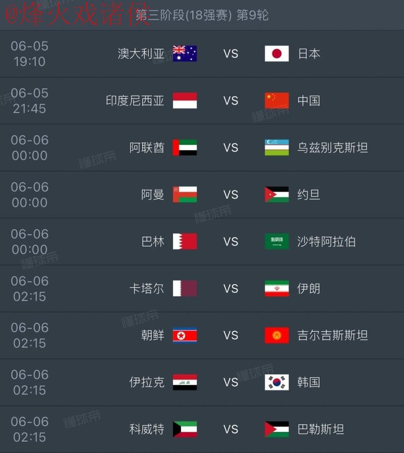 2026世界杯比分数据分析入口详解