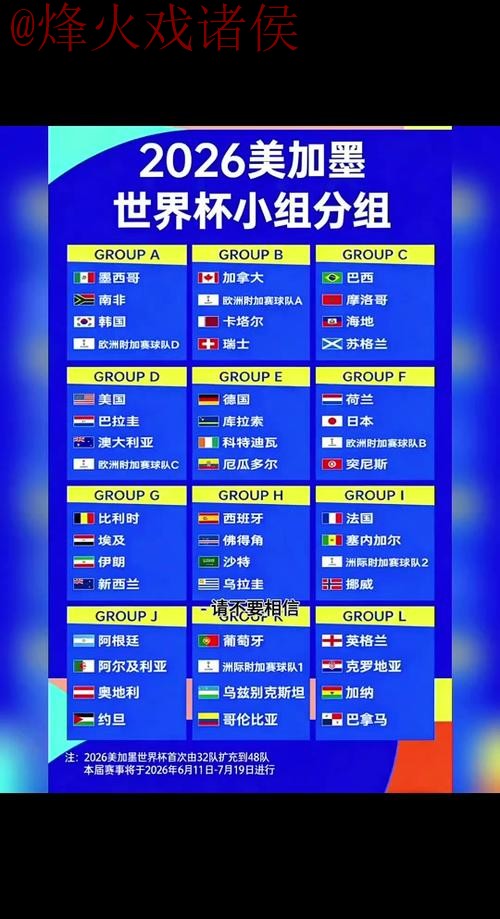 2026世界杯比分入口及访问地址指南 2026世界杯比分入口及访问地址指南