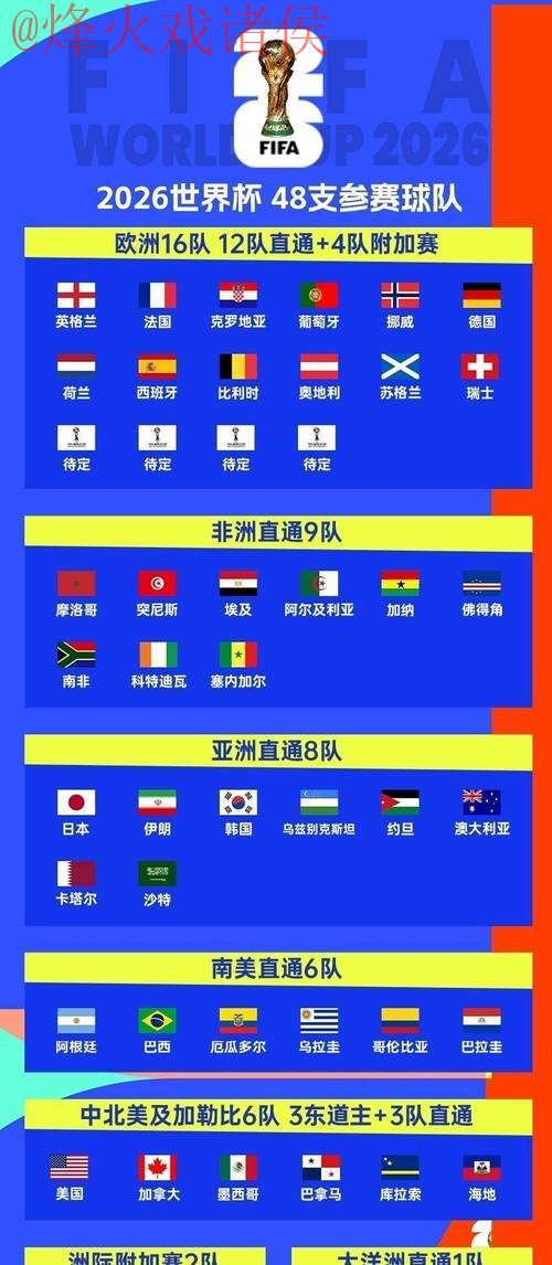 2026世界杯比分入口及访问地址指南 2026世界杯比分入口及访问地址指南