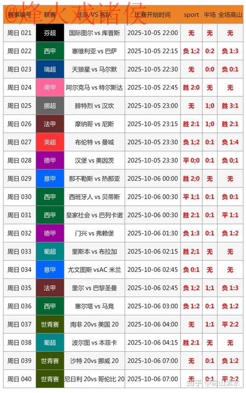 全面解析世界杯比分软件官方功能与优势 全面解析世界杯比分软件官方功能与优势